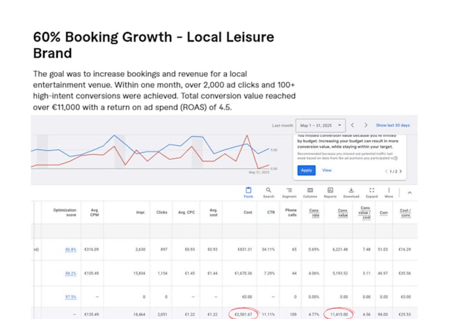 give you a coaching lesson, and help you learn and understand google ads